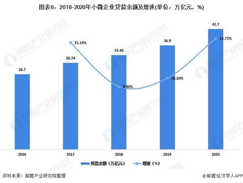 預見2021 中國供應鏈管理服務產業(yè)全景圖譜