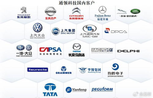 通領科技 深度融入汽車產業鏈，核心技術驅動高增長